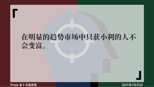 现货亏了如何挽回,亏损后，如何挽回现货？