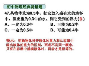 常见的错误挽回方法,改正标题错误：简要明了，重点突出。