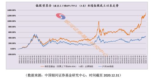 期货亏了能挽回吗,期货亏损能否弥补？