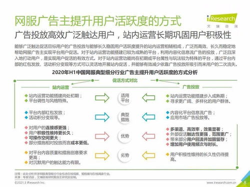 网络会员挽回措施包括,网络会员挽回新举措：重设会籍福利