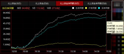 股票输了还能挽回吗,股票亏损后怎么办？挽回机会还有吗？