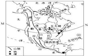 挽回矿产资源价值,挽回矿产资源价值，破解困局