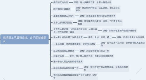 拉黑了该挽回吗,挽回成功了吗？拉黑后又如何？