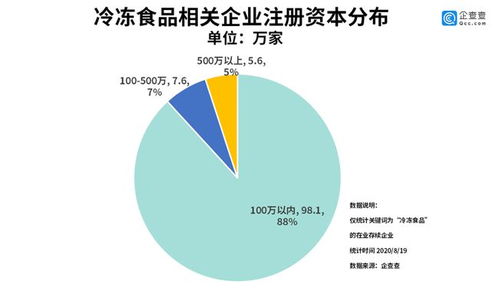 挽回冷冻的正确方法,挽回冷冻关系的正确方法