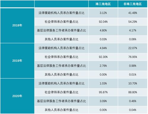 厦门情感挽回机构排名,厦门情感挽回排行榜Top5