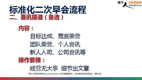 退保险挽回的经历,成功挽回保险退保：我的经历