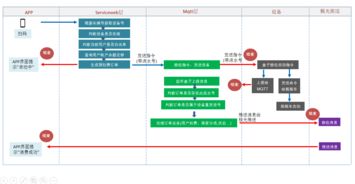 征信上报央行如何挽回，征信系统改进力挽狂澜，央行上报再掀新篇章