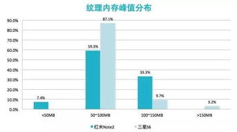 带宽被占能挽回吗,恢复被占用带宽是否可能？