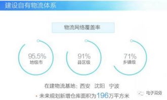 电商客户挽回案例,成功挽回电商客户的案例分享