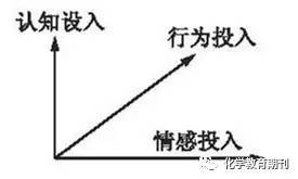 挽回后怎么相处模式,重新定义相处模式，重燃感情火花